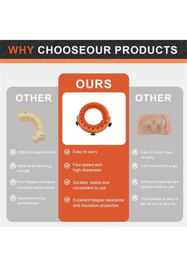 Matkap Ucu Bileyici 1/16 İnç - 1/2 İnç Tüm Uçlar İçin, Öğütücüyle Çalışan