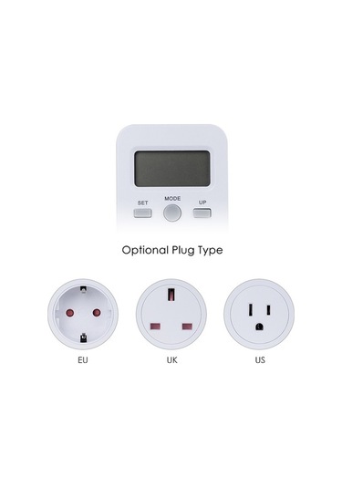 Ulzyvf Lcd Ekranlı Elektrik Kullanım Ölçer, Watt Kwh Maliyet Analizörü, 230v Eu Fişli