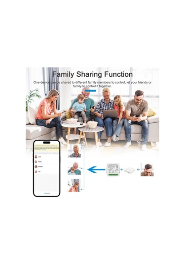 Shineyee Wifi Akıllı Perde Modülü - Uzak Kumanda, Zamanlama Ve Ses Kontrolü İle Tuya Uygulaması Entegresi, Alexa Ve Google Home Uyumlu