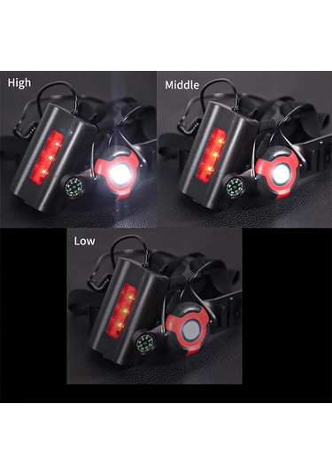 Hombey Kırmızı Sırtlı Göğüs Lambası, 500 Lümen, 3 Aydınlatma Modu, Ipx5 Su Geçirmez, Kompaslı Outdoor Spor Işığı Kırmızı