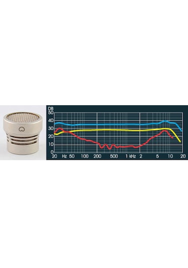 Oktava Mk-012 Cardioid Capsule