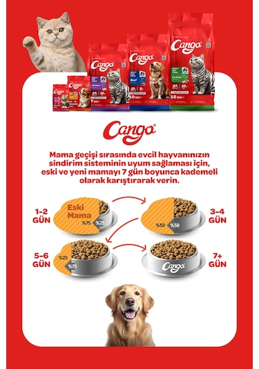 Cango Yetişkin Köpek Maması Etli Biftekli 1kg