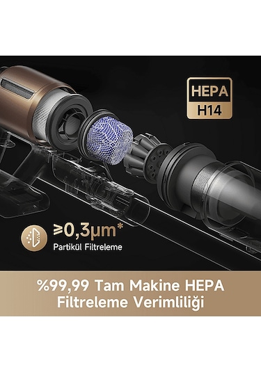 Dreame Z20 Kablosuz Dikey Süpürge