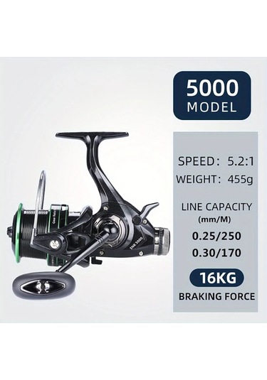 Xuweiwei Snk5000 X Sharks Yüksek Performanslı Caz Makarası Ambidextrous 5 2 1 Dişli Oranı Güçlü Çift Fren Sistemi Tatlısu Tuzlu Su Balıkçılığı İçin