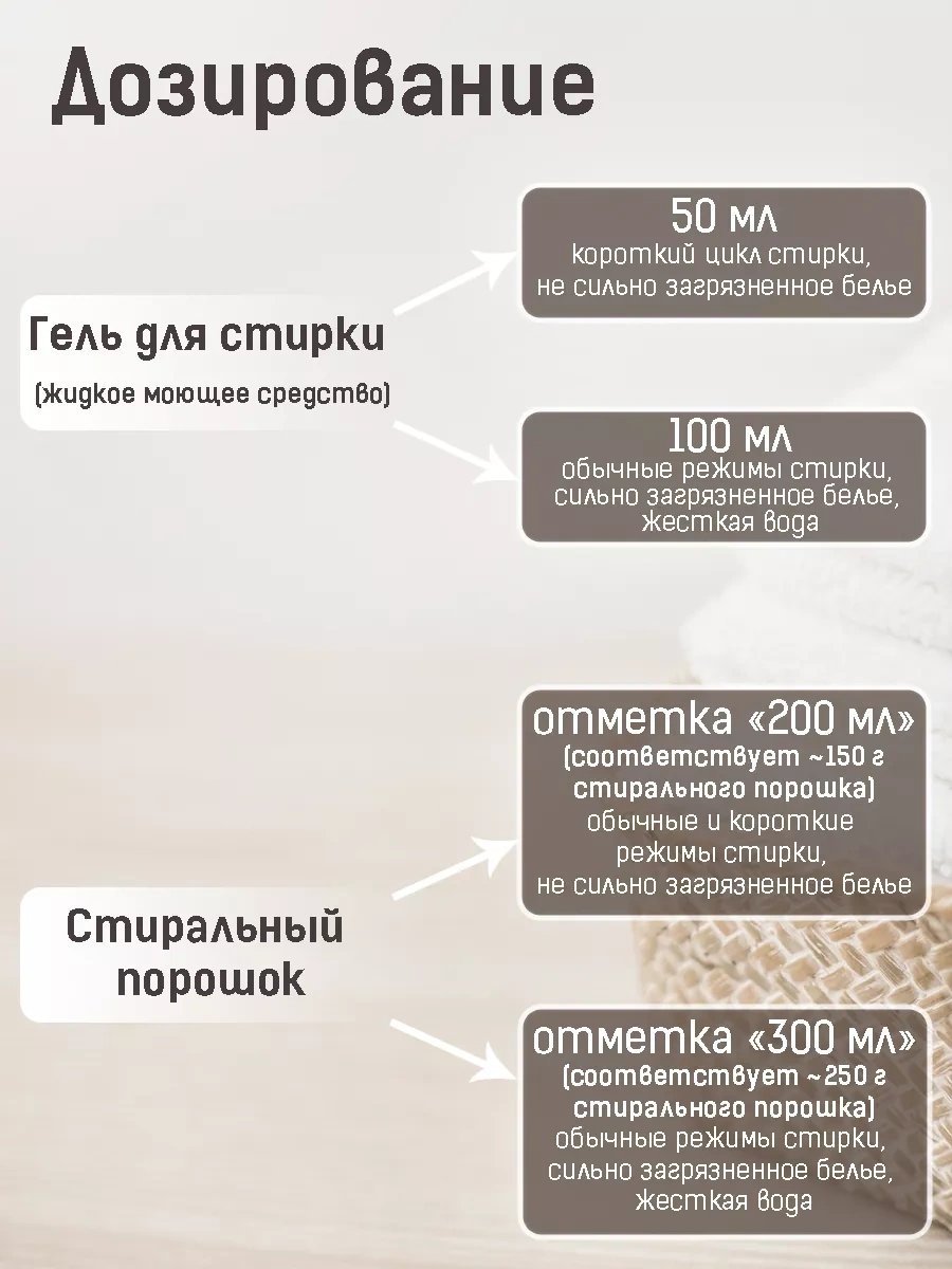 Maberry Çamaşır Deterjanı Jelleri İçin Kadro Kapasiteli Ölçü Kabı 165172021 Beyaz