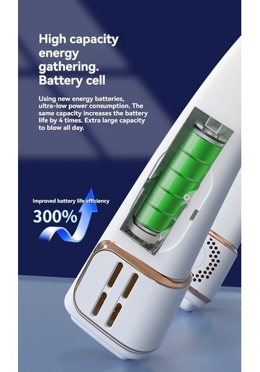 Jialan Asılı Boyun Fanı Tembel Kanatsız Türbin Taşınabilir Üç