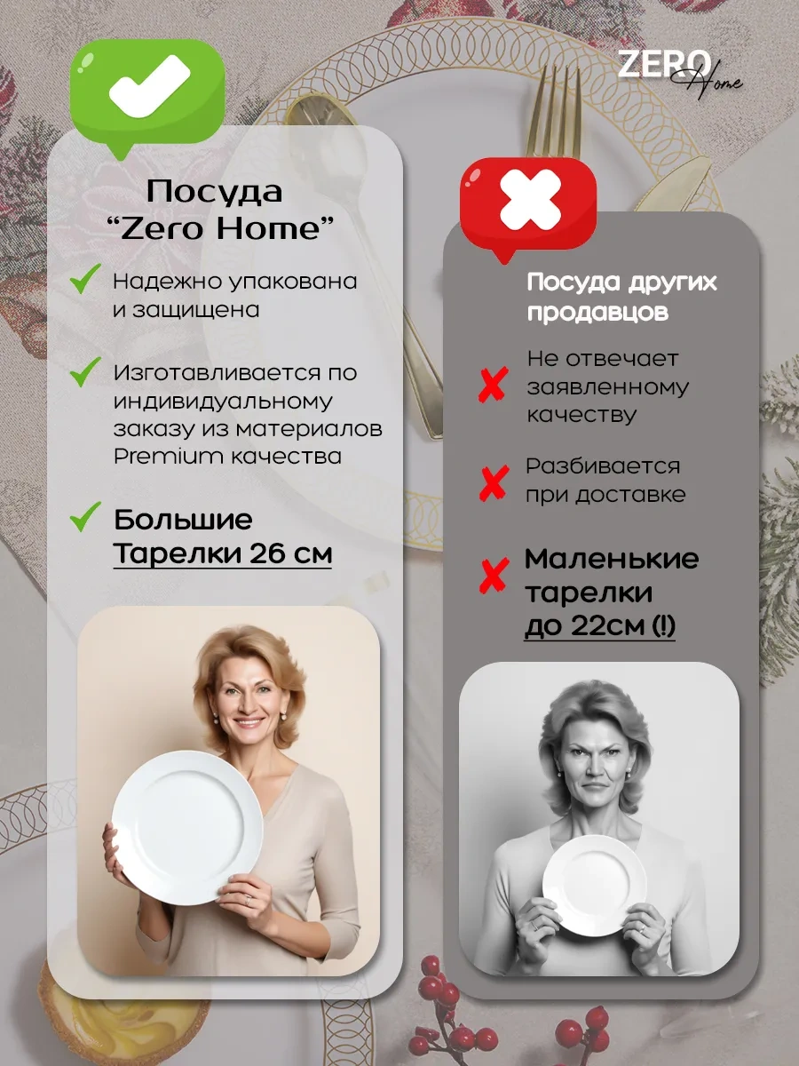 Zero Home Tek Kullanımlık Plastik Parti Tabağı Seti 252602931 Diğer