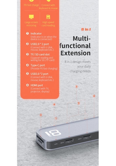 Tr06 Multi Fonksiyon 8 In 1 Type-c Hub