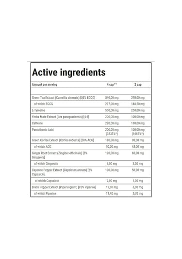 Trec Nutrition Clenburexin Thermogenic 90 Kapsül