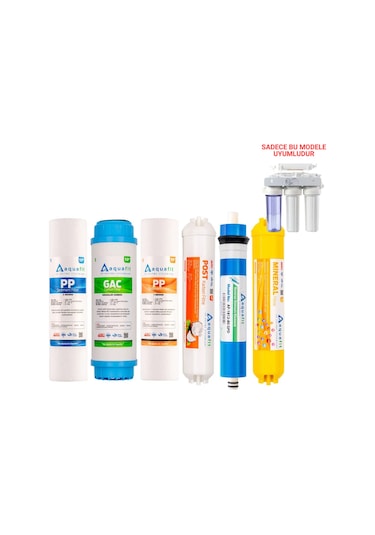 Su Arıtma Filtresi – Açık Kasa 10 inç 6’lı Filtre Seti