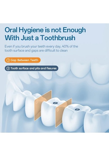 Willowhaven Mavi Usb Şarjlı Kablosuz Diş İrrigatörü 40 Gün Pil 3 Mod Taşınabilir