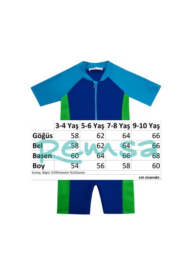 Uv Korumalı Kısa Kollu Şortlu Tulum Bebek Yüzücü Mayo 5235 Saks Saks Mavi