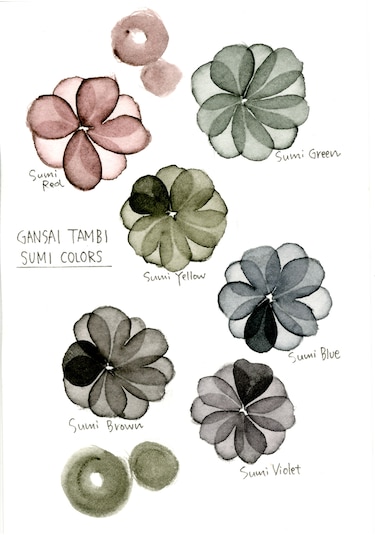 Zig Kuretake Gansai Tambi Tablet Sulu Boya Seti Sumi Colors 6 Ren