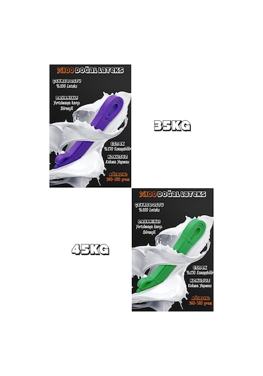 7li Mega Set 35+45 Kg + 5li Pilates Direnç Bandı Barfiks Lastiği Loop Band Mavi Ton Çok Renkli