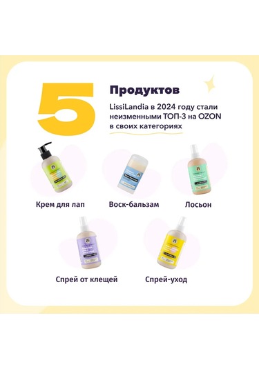 Lıssılandıa Evcil Hayvanlar İçin Parfüm. Limonlu Pasta. Cedit-4-077007 İs The Brand Name. Parfulm İs The Correct Spell