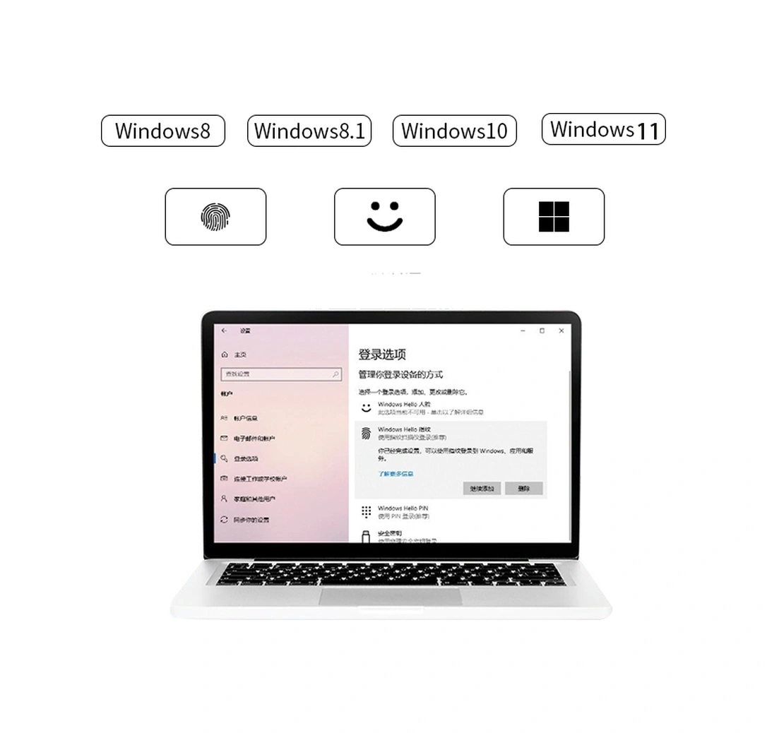 Sones Windows 7 / 10 / 11 Hello Dongle İçin Tru9 Type-c Usb Parmak İzi Okuyucu Modülü