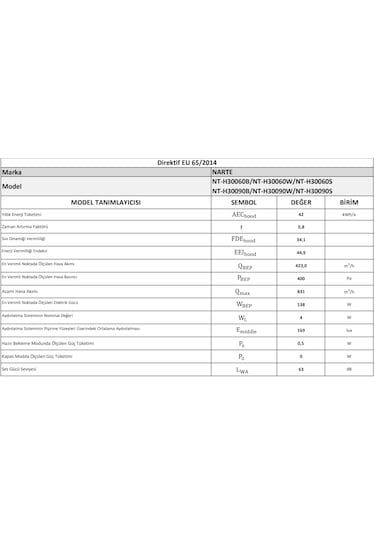 Narte H30060B Sessiz Duvar Tipi Davlumbaz
