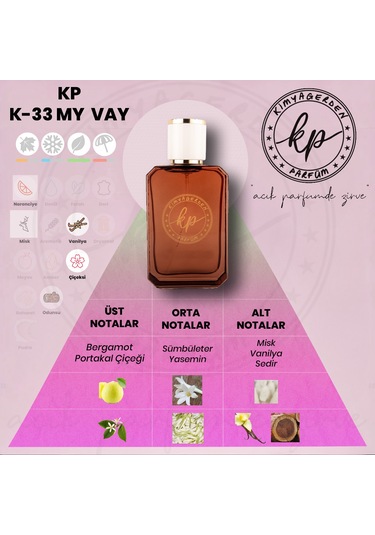 Kimyagerden K-33 Kadın Parfüm EDP 50 ML