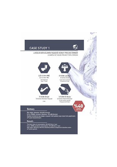 Eca Dalia 102102488 Banyo Bataryası + Eca Fırat 102117387 Mafsallı Duş Seti Banyo Üst Takımı Krom