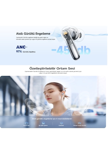 Qcy Melobuds N50 ANC HT12 Bluetooth 5.4 6 Mikrofonlu Kulak İçi Kulaklık