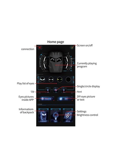 Led Ekranlı Akıllı Valiz Telefon Kontrollü, Sert , 57 X 37 X 22 Cm Seyahat Valizi Siyah