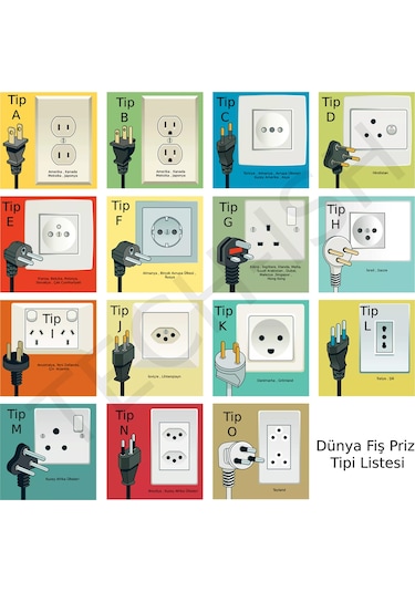 Tek-iş Seyahat Adaptörü Türk Erkek Fişli Universal Ingiliz Amerikan Fiş Çevirici Priz Dönüştürücü