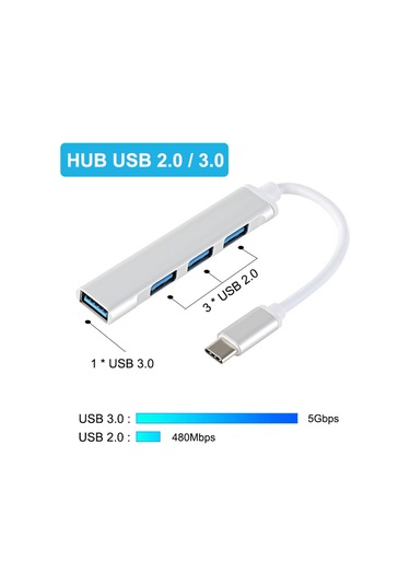 Reedark 4'ü 1 Arada Usb C Hub, 3xusb 2.0 + 1xusb 3.0 İle Dizüstü Bilgisayar, Tablet Ve Akıllı Telefonlar İçin Type C Bağlantı Noktası