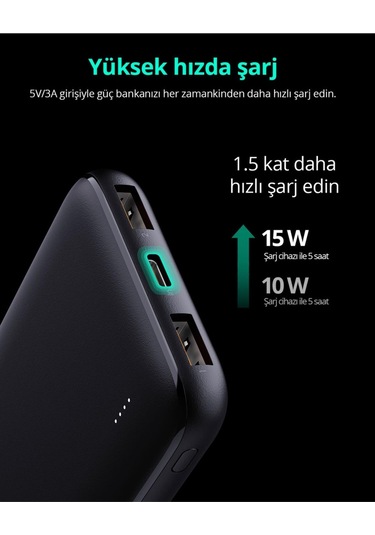Aukey PB-N74S 20000 mAh 22.5 W Powerbank Siyah