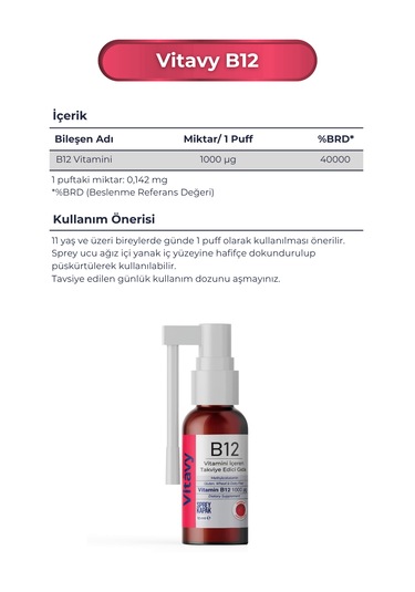 Collagen & Hyaluronic Acid & Resveratrol 1x30 Tablet Ve Methylc