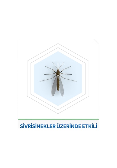Raid Elekro Likit Cihaz Ve 1 Yedek, 45 Gece (Sivrisineklere Karşı)