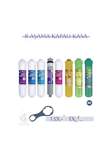 Tüm Kapalı Kasalar Ve İhlas Silver,plus,platinum 8'li Filtre
