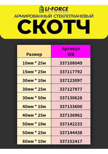 Li-force Takviyeli Bant 30mm 10m Cam Kumaş Ağ - 1 Adet 337123097