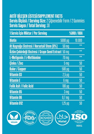 VitaCeel Saç Tırnak Vitamini Çiğnenebilir Vegan Gummy Biotin 5000, Vitamin D, Çinko, Folik Asit, At Kuyruğu