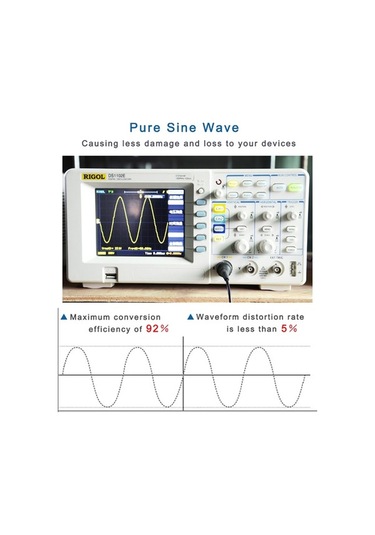 Dancemonkey Invertör 12v-ac220v 220w Araba Yat Güç Sistemi 2 Usb Çıkışı