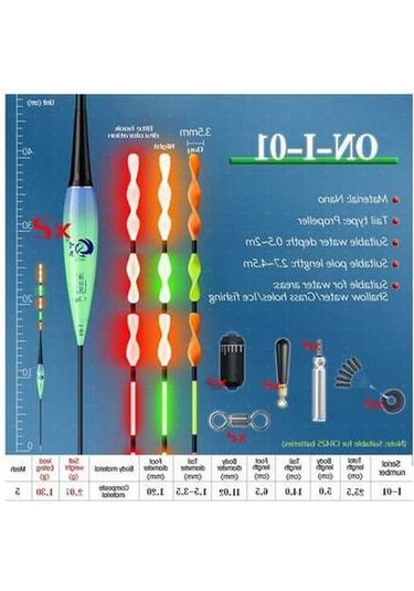 Novahub Onlyou Spiral Kuyruk Balık Şamandıra İndüksiyonlu Aydınlık Akıllı Şamandıra, Göl-rezervuar Gölet İçin