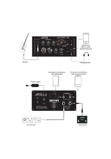 Joyo Dc15S 15W Dijital Gitar Amfisi