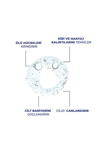 Dermoend Yüz Temizleme Jeli Ve Tarak