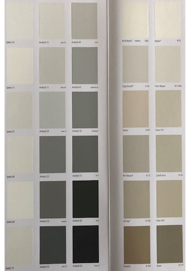 Filli Boya Momento Plus Plastik Boya 15 LT