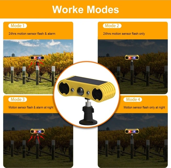 Fortunelane Güneş Enerjili Hayvan Kovucu Alarm, Kızılötesi Sesli Işıklı Uyarı, Sarı Renk
