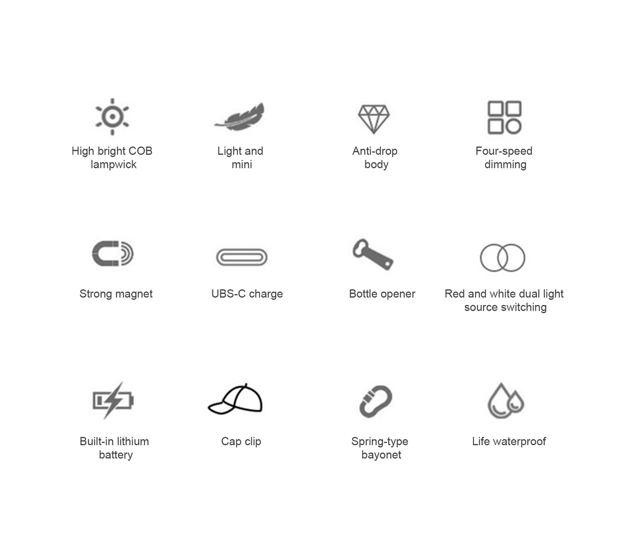 Xindoker Cob Led Multifonksiyonel Fener: 4 Seviye Parlaklık, Kırmızı-beyaz Işık, Anahtar Zinciri, Şapka Klembi, Manyetik Tutma Ve Şişe Açıcı - Type-c Şarjlı Siyah