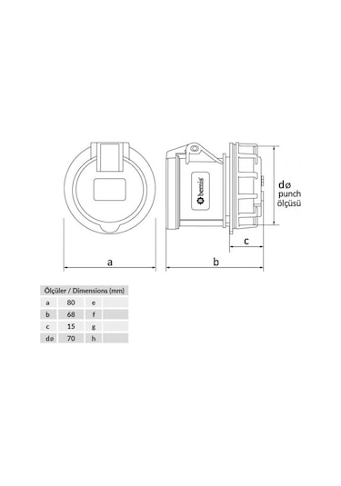 Bemis 3x32a Somunlu Makine Prizi 220v Ip44