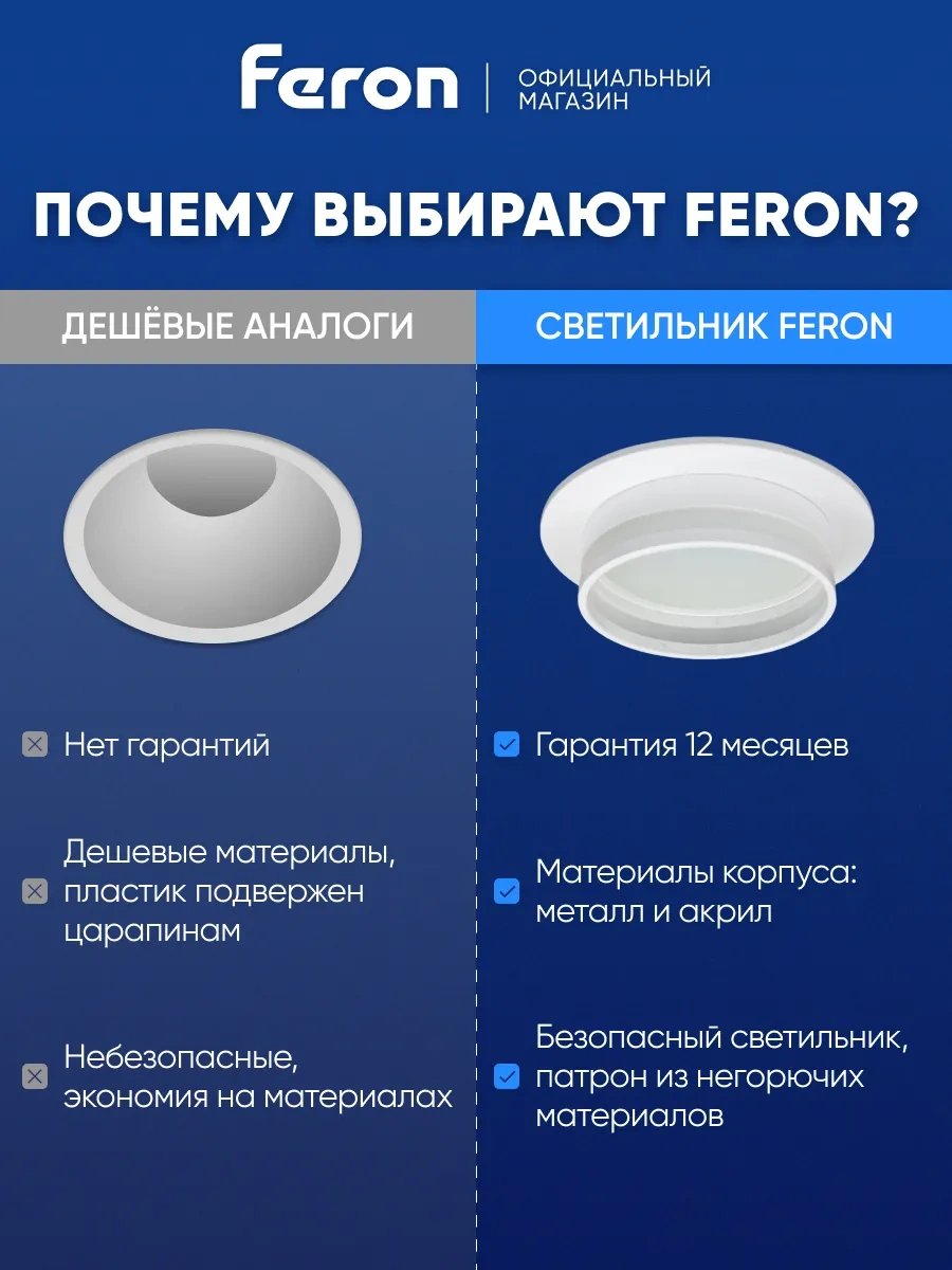 Feron Gx53 Gömme Nokta Spot Tavan Armatürü 263017511 Beyaz