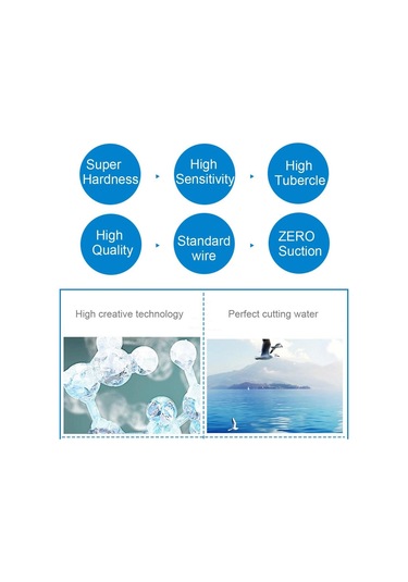 Sones 3,5 0,30mm 5,53kg Gerilim 500m Ekstra Güçlü İthal Ham İpek Naylon Olta Misinası Mavi