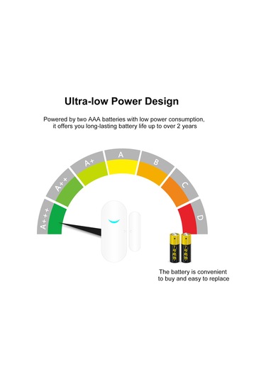 Yunboo Akıllı Kablosuz Kapı/pencere Sensörü - Gerçek Zamanlı Alarm Ve Uyarı Sistemi İle Ev Güvenliği