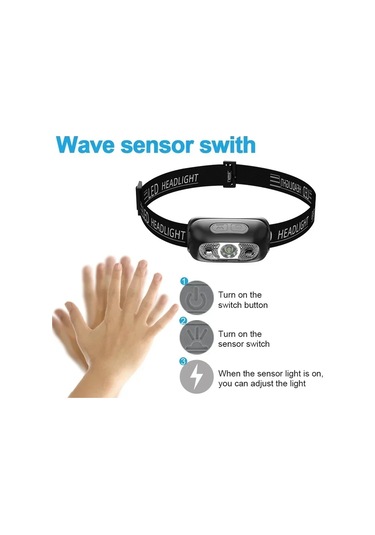 Liangmei Güçlü Işık Far Mini Led Gece Balıkçılık Güçlü Torch