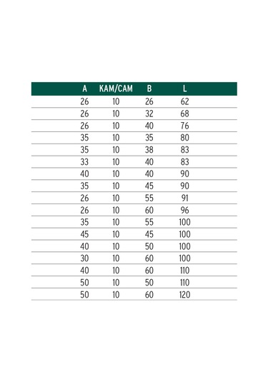 İto 754t/68k Bilyalı Mandallı Silindir 26/10/32 Mm