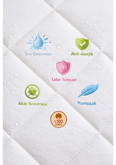 Formeya Kapitone Fitted Su Geçirmez Pamuk Yatak Koruyucu Alez 10 Ebat
