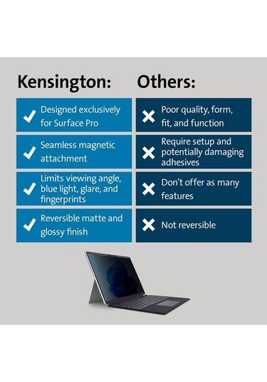 Kensington Magpro Elite Manyetik Koruma Paspası Surface Pro 8 K5