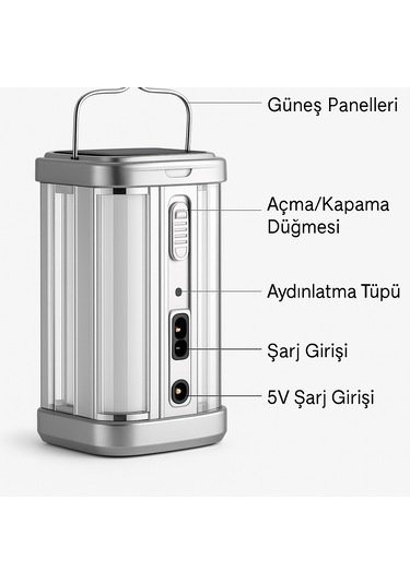 Süper Güçlü Güneş Enerjisi Ile Şarj Olabilen Solar Lamba