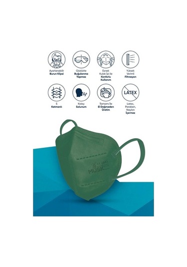 Musk Ffp2 Maske 40 Adet (Lacivert,Beyaz,Yeşil,Taba)